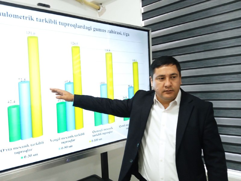 Tuproqshunoslik va agrokimyoviy tadqiqotlar instituti huzuridagi DSc.25/30.12.2019.Qx/B.43.01 raqamli qishloq…